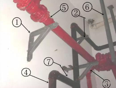 消防管道維修有哪些方法？如何進(jìn)行分類(lèi)？