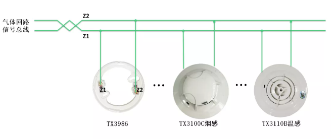 氣體滅火系統接線